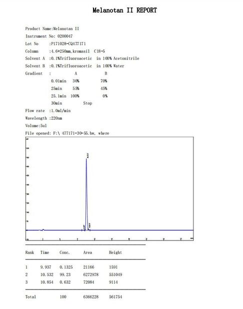 चीन Shaanxi Jeujon Bio-Tech Ltd प्रमाणपत्र